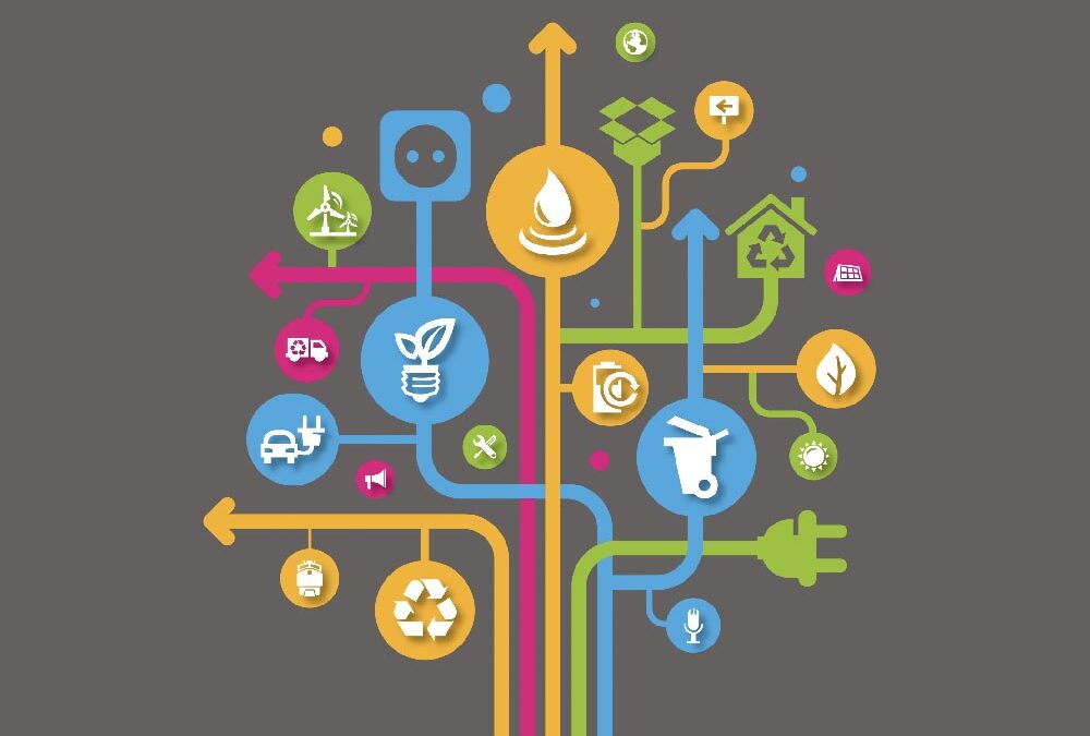 Handbuch zur Nachhaltigkeit, Ihr Event – einfach nachhaltig