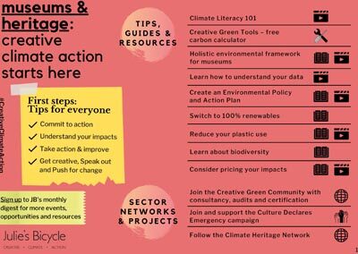 museums & heritage: creative climate action starts here