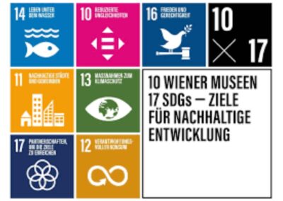 10×17: Wiener Museen erwecken UN-Nachhaltigkeitsziele zum Leben